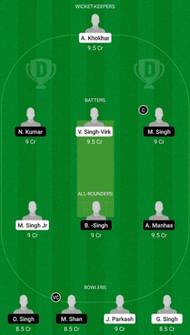 FIG vs BTP Dream11 Fantasy Suggestion #2